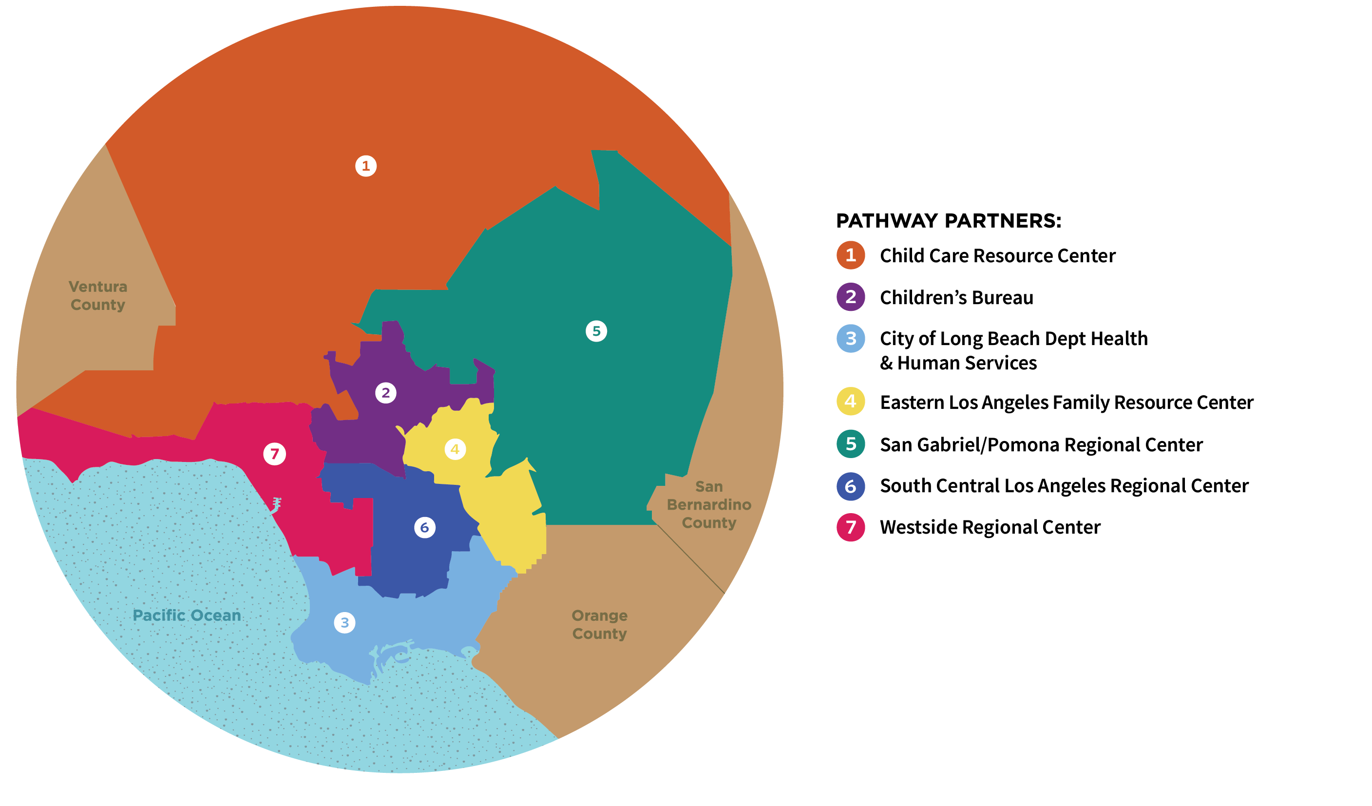 Pathway Map